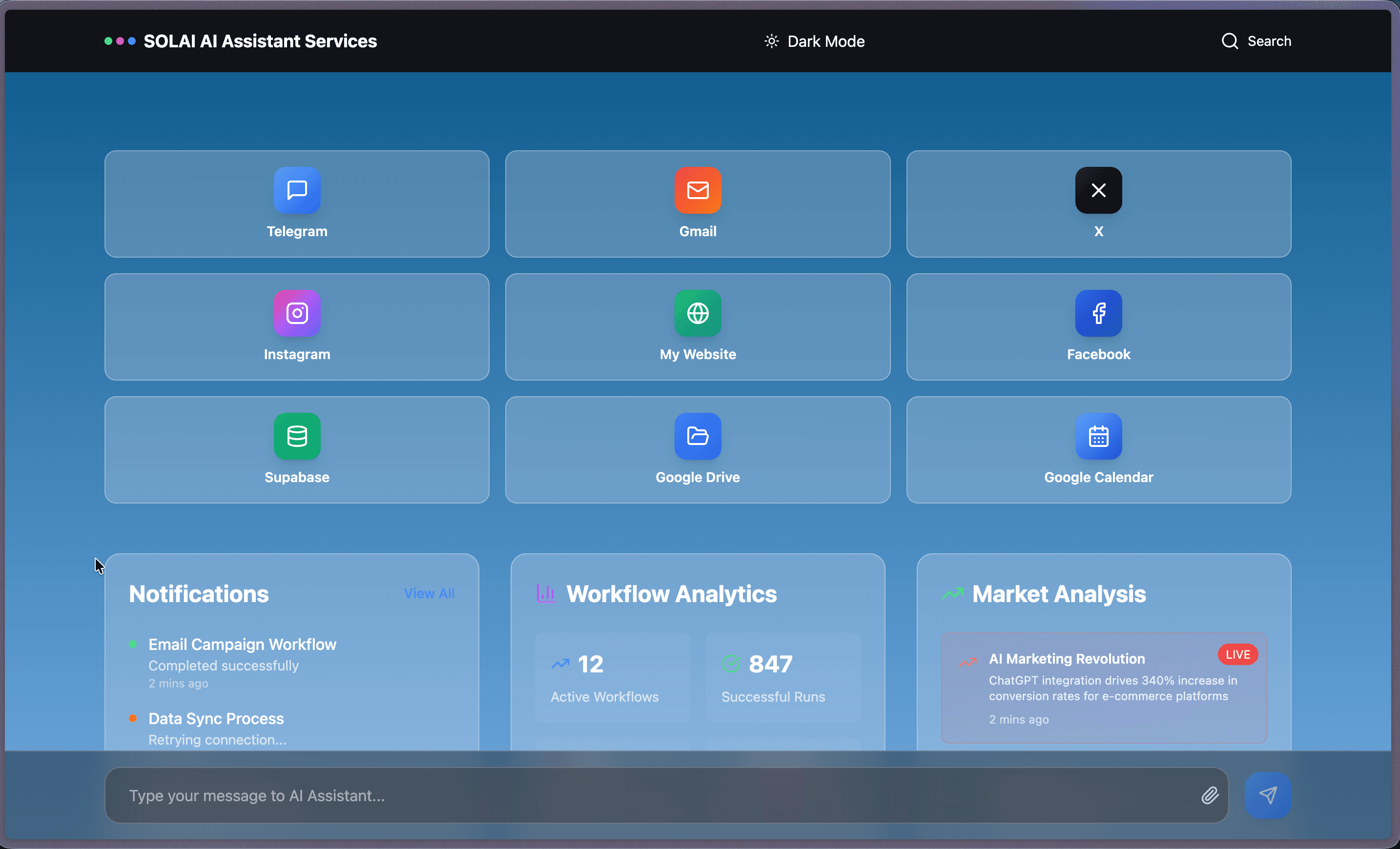 SolAI services dashboard showing connected channels — Telegram, Gmail, Instagram, Facebook, Supabase, Google Drive, Google Calendar — plus workflow analytics and notifications.