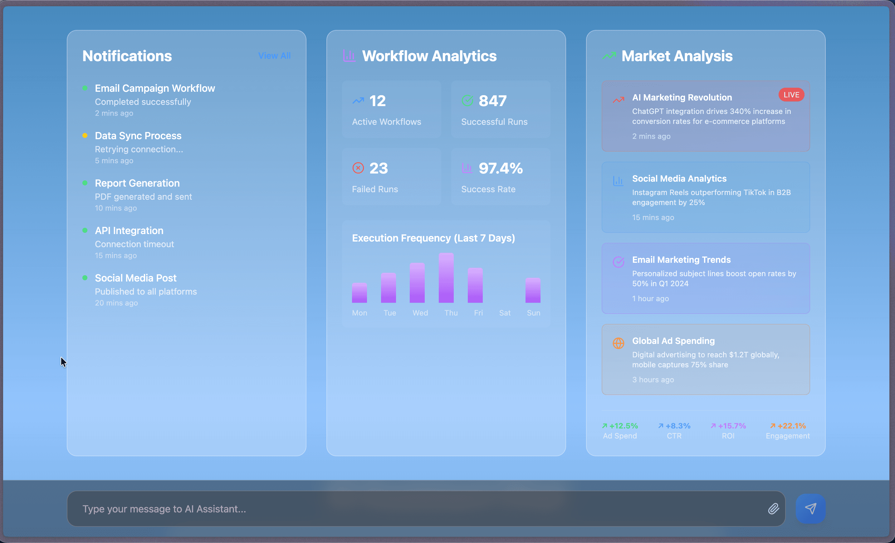 SolAI dashboard notifications and workflow analytics panels, showing recent automation events and run history.